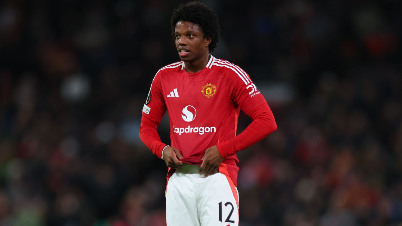 FC Cincinnati Sign Former Manchester United Defender Malacia